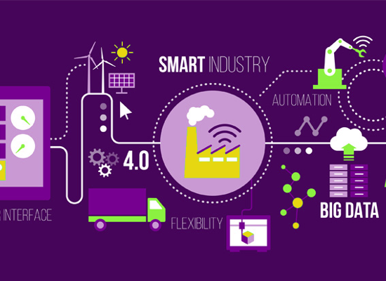 Industry 4.0, The Winds Of Change